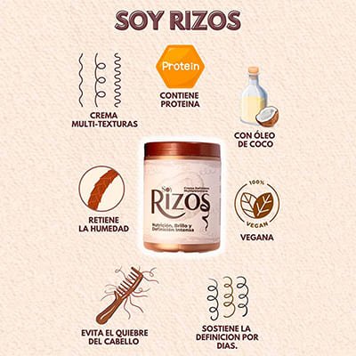 Kit Soy Rizos: Shampoo, Acondicionador y Crema + REGALO 🎁✨